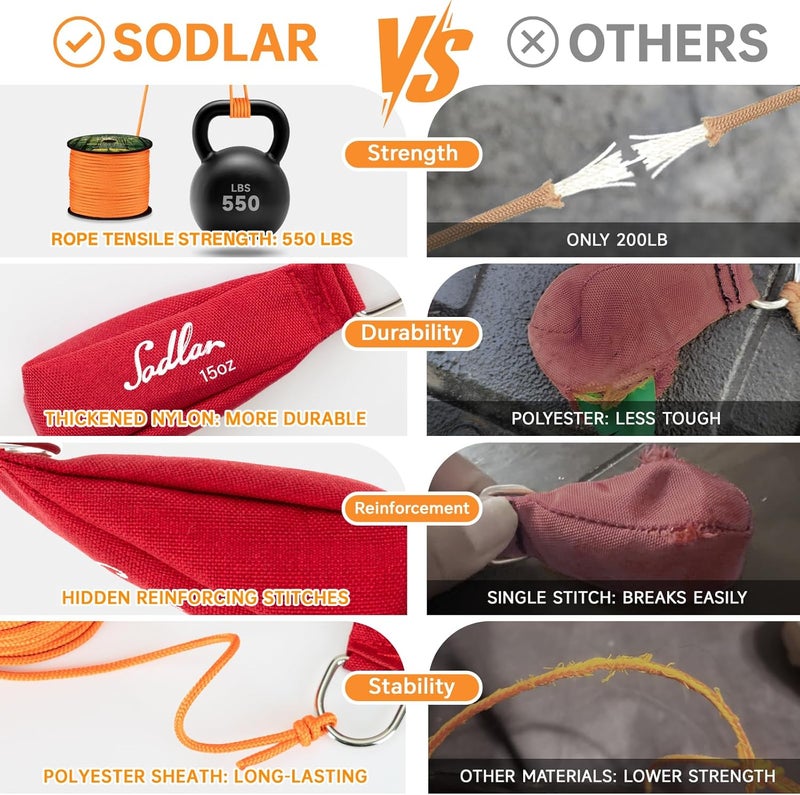 Sodlar Arborist Throw Line Kit - Ultra Slick 166ft Polyester Rope with 11Oz Weight Throw Bag Low High Limb Throwing Adults Forestry Tree Trimming Cutting Gear - Image 2